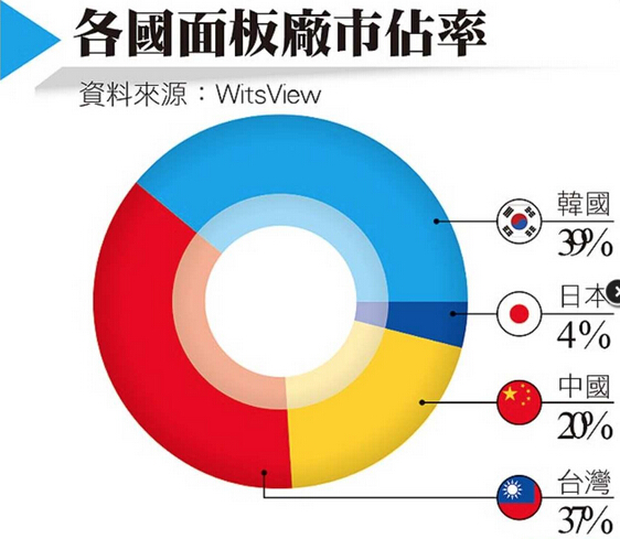 【行业新闻】家电行业新闻资讯_家用电器行业新闻-新闻中心-中国家电网